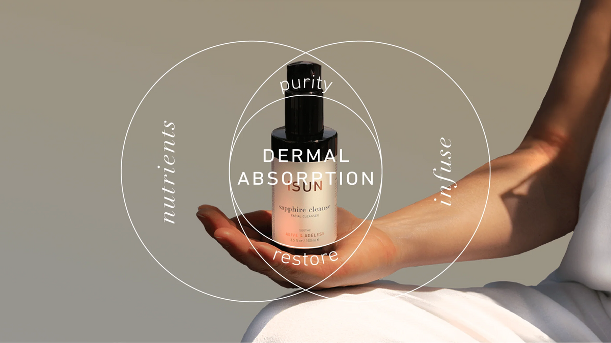 Absorption dermique profonde