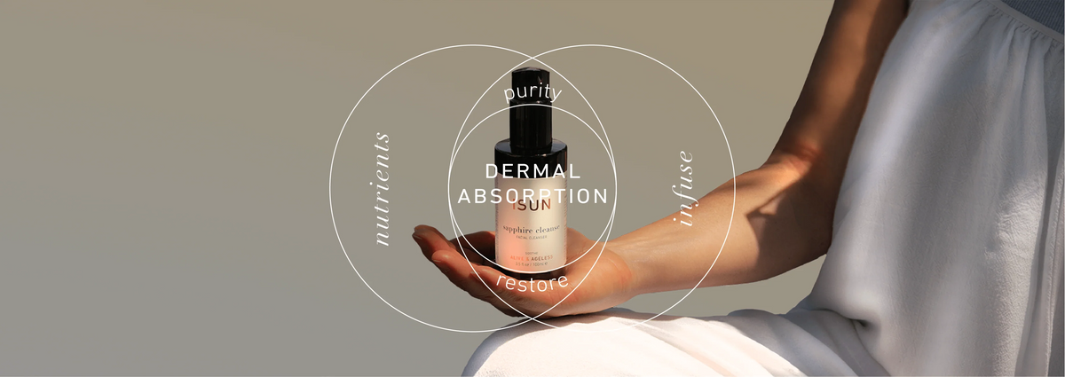 Absorption dermique profonde