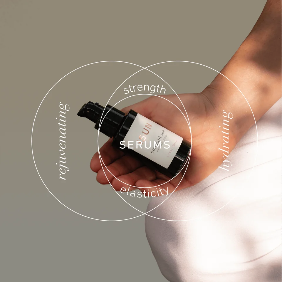 How to use this product